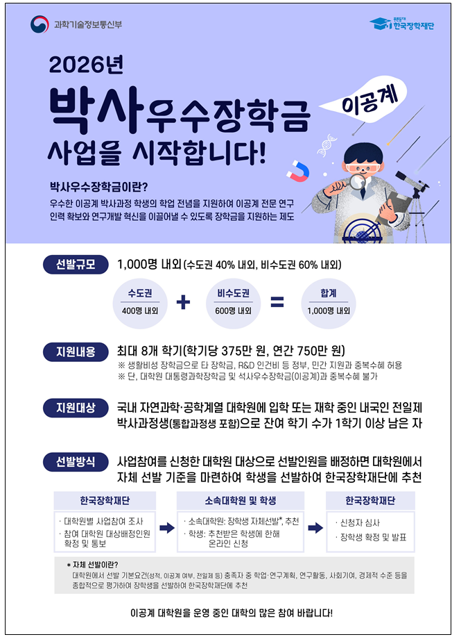 송기훈 박사과정생, 2026년 박사우수장학금 사업 이공계 분야 선발